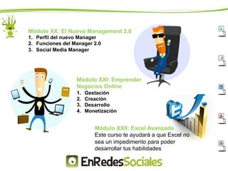 MáSter Online Ejecutivo En Social Media Manager