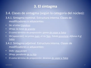3. El sintagma
3.4. Clases de sintagma (según la categoría del núcleo):
3.4.1. Sintagma nominal. Estructura interna. Clase...
