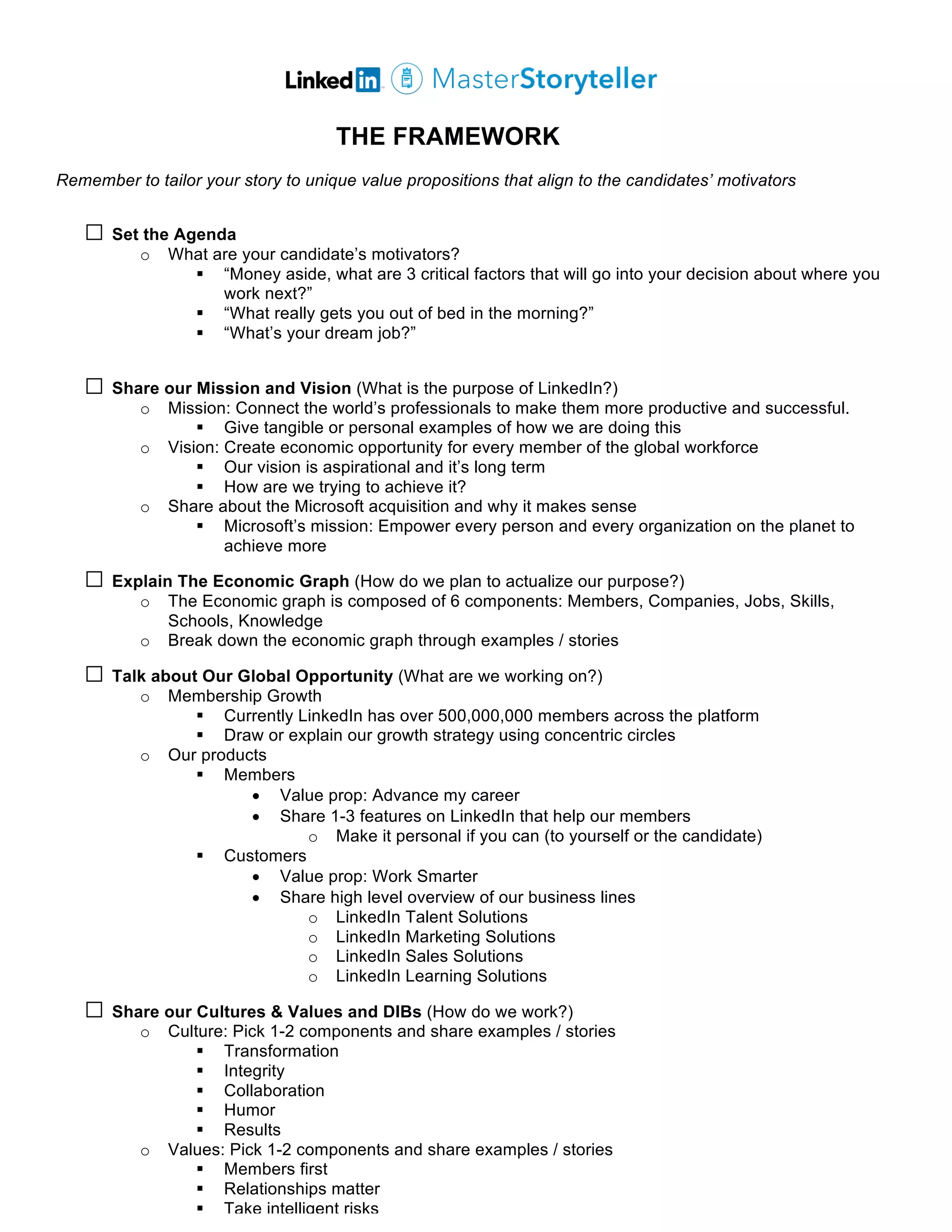 THE FRAMEWORK
Remember to tailor your story to unique value propositions that align to the candidates’ motivators
□ Set the Agenda
o What are your candidate’s motivators?
§ “Money aside, what are 3 critical factors that will go into your decision about where you
work next?”
§ “What really gets you out of bed in the morning?”
§ “What’s your dream job?”
□ Share our Mission and Vision (What is the purpose of LinkedIn?)
o Mission: Connect the world’s professionals to make them more productive and successful.
§ Give tangible or personal examples of how we are doing this
o Vision: Create economic opportunity for every member of the global workforce
§ Our vision is aspirational and it’s long term
§ How are we trying to achieve it?
o Share about the Microsoft acquisition and why it makes sense
§ Microsoft’s mission: Empower every person and every organization on the planet to
achieve more
□ Explain The Economic Graph (How do we plan to actualize our purpose?)
o The Economic graph is composed of 6 components: Members, Companies, Jobs, Skills,
Schools, Knowledge
o Break down the economic graph through examples / stories
□ Talk about Our Global Opportunity (What are we working on?)
o Membership Growth
§ Currently LinkedIn has over 500,000,000 members across the platform
§ Draw or explain our growth strategy using concentric circles
o Our products
§ Members
• Value prop: Advance my career
• Share 1-3 features on LinkedIn that help our members
o Make it personal if you can (to yourself or the candidate)
§ Customers
• Value prop: Work Smarter
• Share high level overview of our business lines
o LinkedIn Talent Solutions
o LinkedIn Marketing Solutions
o LinkedIn Sales Solutions
o LinkedIn Learning Solutions
□ Share our Cultures & Values and DIBs (How do we work?)
o Culture: Pick 1-2 components and share examples / stories
§ Transformation
§ Integrity
§ Collaboration
§ Humor
§ Results
o Values: Pick 1-2 components and share examples / stories
§ Members first
§ Relationships matter
§ Take intelligent risks
 