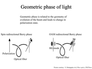 Towards realization of Orbital angular momentum Hall effect of light ...