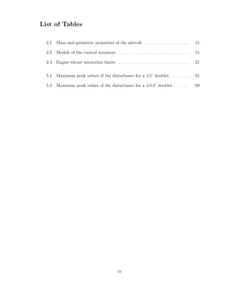 List of Tables
2.1 Mass and geometric properties of the aircraft . . . . . . . . . . . . . . 15
2.2 Models of the control actuators . . . . . . . . . . . . . . . . . . . . . 15
2.3 Engine thrust saturation limits . . . . . . . . . . . . . . . . . . . . . 21
5.1 Maximum peak values of the disturbance for a ±5◦
doublet . . . . . . 85
5.2 Maximum peak values of the disturbance for a ±3.5◦
doublet . . . . . 89
ix
 