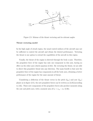 Figure 2.5: Scheme of the thrust vectoring and its relevant angles
Thrust vectoring model
In the high angle of attack region, the usual control surfaces of the aircraft may not
be sufficient to control the aircraft and obtain the desired performance. Vectoring
the thrust is one option to extend the capabilities of the aircraft in this region.
Usually, the thrust of the engine is directed through the body x-axis. Therefore,
the propulsive force of the engine has only one component in this axis, having no
effect on the other axes (check equation (2.16)). By vectoring the thrust, we are able
to direct this propulsive thrust into any direction. The main benefit is that now the
propulsive force of the engine has components in all the body axes, obtaining a better
performance of the engine for the same amount of thrust.
Considering a deflection of the thrust vector in the pitch (δptv) and yaw (δytv)
planes as in figure (2.5), the new propulsive forces can be written as (2.25)(according
to [13]). These new components of the propulsive forces also produce moments along
the yaw and pitch axes, with a moment arm of lT = xcg − xT (2.26).
12
 