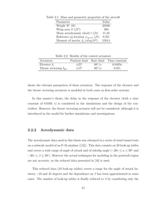 Table 2.1: Mass and geometric properties of the aircraft
Parameter Value
Weight W (lb) 20500
Wing area S (ft2
) 300
Mean aerodynamic chord c̄ (ft) 11.32
Reference cg location xcg,ref (ft) 0.35c̄
Moment of inertia Jy (slug ft2
) 55814
Table 2.2: Models of the control actuators
Actuators Position limit Rate limit Time constant
Elevator δe ±25◦
60◦
/s 0.0495s
Thrust vectoring δptv ±17◦
60◦
/s 0.07s
shows the relevant parameters of these actuators. The response of the elevator and
the thrust vectoring actuators is modeled in both cases as first-order systems.
In this master’s thesis, the delay in the response of the elevator (with a time
constant of 0.0495 s) is considered in the simulations and the design of the con-
trollers. However, the thrust vectoring actuator will not be considered, although it is
introduced in the model for further simulations and investigations.
2.2.2 Aerodynamic data
The aerodynamic data used in this thesis was obtained in a series of wind tunnel tests
on a subscale model of an F-16 airplane ([12]). This data consists on 50 look-up tables
and covers a wide range of angle of attack and of sideslip angle (−20◦ ≤ α ≤ 90◦
and
−30◦ ≤ β ≤ 30◦
). However the actual techniques for modeling in the poststall region
are not accurate, so the reduced data presented in [18] is used.
This reduced data (10 look-up tables) covers a range for the angle of attack be-
tween −10 and 45 degrees and the dependence on β has been approximated in some
cases. The number of look-up tables is finally reduced to 4 by considering only the
15
 
