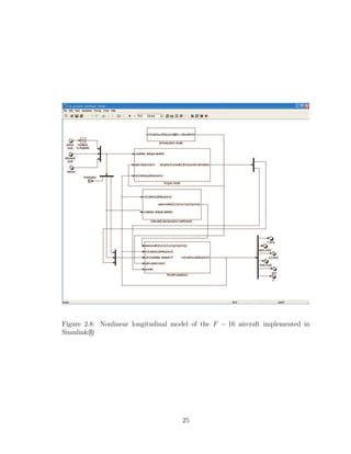 Figure 2.8: Nonlinear longitudinal model of the F − 16 aircraft implemented in
Simulink r
°
25
 