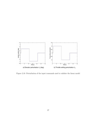 a) Elevator perturbation (deg)
de b) Throttle setting perturbation th
d
Figure 2.10: Perturbation of the input commands used to validate the linear model
27
 