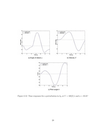 a) Angle of attack a b) Velocity V
c) Pitch angle q
Figure 2.12: Time responses for a perturbation in δth at V = 160ft/s and α = 35.01◦
29
 