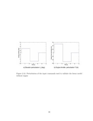 a) Elevator perturbation (deg)
de b) Engine throttle perturbation T (lb)
Figure 2.13: Perturbation of the input commands used to validate the linear model
without engine
30
 