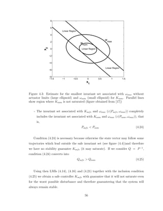 −1.5 −1 −0.5 0 0.5 1 1.5
−8
−6
−4
−2
0
2
4
6
8
x
1
x
2
w
max
Linear Region
Linear Region
Linear Region
w
nom
Figure 4.3: Estimate for the smallest invariant set associated with ωmax without
actuator limits (large ellipsoid) and ωnom (small ellipsoid) for Knom. Parallel lines
show region where Knom is not saturated (figure obtained from [17])
- The invariant set associated with Ksafe and ωmax (ε(Psafe, ωmax)) completely
includes the invariant set associated with Knom and ωmax (ε(Pnom, ωmax)), that
is,
Psafe < Pnom (4.24)
Condition (4.24) is necessary because otherwise the state vector may follow some
trajectories which lead outside the safe invariant set (see figure (4.4))and therefore
we have no stability guarantee Ksafe (it may saturate). If we consider Q = P−1
,
condition (4.24) converts into
Qsafe > Qnom (4.25)
Using then LMIs (4.14), (4.16) and (4.21) together with the inclusion condition
(4.25) we obtain a safe controller Ksafe with guarantee that it will not saturate even
for the worst possible disturbance and therefore guaranteeing that the system will
always remain stable.
56
 
