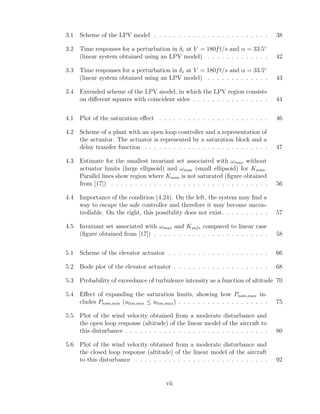 3.1 Scheme of the LPV model . . . . . . . . . . . . . . . . . . . . . . . . 38
3.2 Time responses for a perturbation in δe at V = 180ft/s and α = 33.5◦
(linear system obtained using an LPV model) . . . . . . . . . . . . . 42
3.3 Time responses for a perturbation in δe at V = 180ft/s and α = 33.5◦
(linear system obtained using an LPV model) . . . . . . . . . . . . . 43
3.4 Extended scheme of the LPV model, in which the LPV region consists
on different squares with coincident sides . . . . . . . . . . . . . . . . 44
4.1 Plot of the saturation effect . . . . . . . . . . . . . . . . . . . . . . . 46
4.2 Scheme of a plant with an open loop controller and a representation of
the actuator. The actuator is represented by a saturation block and a
delay transfer function . . . . . . . . . . . . . . . . . . . . . . . . . . 47
4.3 Estimate for the smallest invariant set associated with ωmax without
actuator limits (large ellipsoid) and ωnom (small ellipsoid) for Knom.
Parallel lines show region where Knom is not saturated (figure obtained
from [17]) . . . . . . . . . . . . . . . . . . . . . . . . . . . . . . . . . 56
4.4 Importance of the condition (4.24). On the left, the system may find a
way to escape the safe controller and therefore it may become uncon-
trollable. On the right, this possibility does not exist. . . . . . . . . . 57
4.5 Invariant set associated with ωmax and Ksafe compared to linear case
(figure obtained from [17]) . . . . . . . . . . . . . . . . . . . . . . . . 58
5.1 Scheme of the elevator actuator . . . . . . . . . . . . . . . . . . . . . 66
5.2 Bode plot of the elevator actuator . . . . . . . . . . . . . . . . . . . . 68
5.3 Probability of exceedance of turbulence intensity as a function of altitude 70
5.4 Effect of expanding the saturation limits, showing how Pnom,max in-
cludes Pnom,min (ulim,min ≤ ulim,max) . . . . . . . . . . . . . . . . . . . 75
5.5 Plot of the wind velocity obtained from a moderate disturbance and
the open loop response (altitude) of the linear model of the aircraft to
this disturbance . . . . . . . . . . . . . . . . . . . . . . . . . . . . . . 80
5.6 Plot of the wind velocity obtained from a moderate disturbance and
the closed loop response (altitude) of the linear model of the aircraft
to this disturbance . . . . . . . . . . . . . . . . . . . . . . . . . . . . 92
vii
 
