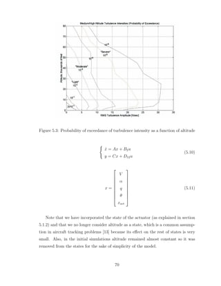 Figure 5.3: Probability of exceedance of turbulence intensity as a function of altitude
(
ẋ = Ax + B2u
y = Cx + D12u
(5.10)
x =










V
α
q
θ
xact










(5.11)
Note that we have incorporated the state of the actuator (as explained in section
5.1.2) and that we no longer consider altitude as a state, which is a common assump-
tion in aircraft tracking problems [13] because its effect on the rest of states is very
small. Also, in the initial simulations altitude remained almost constant so it was
removed from the states for the sake of simplicity of the model.
70
 