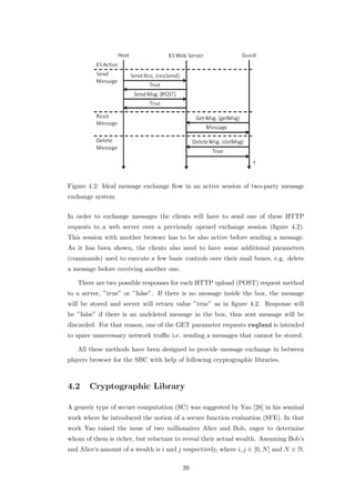 Figure 4.2: Ideal message exchange ﬂow in an active session of two-party message
exchange system


In order to exchange messages the clients will have to send one of these HTTP
requests to a web server over a previously opened exchange session (ﬁgure 4.2).
This session with another browser has to be also active before sending a message.
As it has been shown, the clients also need to have some additional parameters
(commands) used to execute a few basic controls over their mail boxes, e.g. delete
a message before receiving another one.

   There are two possible responses for each HTTP upload (POST) request method
to a server, ”true” or ”false”. If there is no message inside the box, the message
will be stored and server will return value ”true” as in ﬁgure 4.2. Response will
be ”false” if there is an undeleted message in the box, thus sent message will be
discarded. For that reason, one of the GET parameter requests reqSend is intended
to spare unnecessary network traﬃc i.e. sending a messages that cannot be stored.

   All these methods have been designed to provide message exchange in between
players browser for the SBC with help of following cryptographic libraries.



4.2     Cryptographic Library

A generic type of secure computation (SC) was suggested by Yao [28] in his seminal
work where he introduced the notion of a secure function evaluation (SFE). In that
work Yao raised the issue of two millionaires Alice and Bob, eager to determine
whom of them is richer, but reluctant to reveal their actual wealth. Assuming Bob’s
and Alice‘s amount of a wealth is i and j respectively, where i, j ∈ [0, N ] and N ∈ N.

                                          39
 