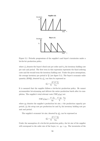 Figure 5.1: Periodic progressions of the supplier’s and buyer’s inventories under a
lot-for-lot production policy.

where fA denotes the buyer’s ﬁxed cost per order and hA his inventory holding cost
per unit and period. The ﬁrst term in this expression represents the ﬁxed ordering
costs and the second term the inventory holding cost. Under the given assumptions,
                                      qA
the average inventory per period is    2   (see ﬁgure 5.1). The buyer’s economic order
                            ∗
quantity (EOQ), denoted by qA , can then be expressed as

                                   ∗         2 · d · fA
                                  qA =
                                                 hA
It is assumed that the supplier follows a lot-for-lot production policy. He cannot
accommodate lot-streaming and delivers the entire production batch after its com-
pletion. The supplier’s total relevant costs T RCB (qB ) are
                                           d · fB   d · qB hB
                          T RCB (qB ) =           +       ·
                                             qB        2    c
where qB denotes the supplier’s production lot size, c the production capacity per
period, fB the setup cost per production lot and hB his inventory holding cost per
unit and period.
                                                 ∗
   The supplier’s economic lot size, denoted by qB , can be expressed as

                                   ∗         2 · c · fB
                                  qB =
                                                 hB
Under the assumption of a lot-for-lot production policy, the lot size of the supplier
will correspond to the order size of the buyer, i.e. qB = qA . The inventories of the

                                            59
 