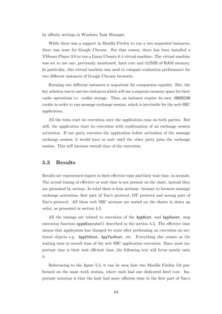 by aﬃnity settings in Windows Task Manager.

      While there was a support in Mozilla Firefox to run a two separated instances,
there was none for Google Chrome. For that reason, there has been installed a
VMware Player 3.0 to run a Linux Ubuntu 8.4 virtual machine. The virtual machine
was set to use one, previously mentioned, Intel core and 512MB of RAM memory.
In particular, this virtual machine was used to compare evaluation performance for
two diﬀerent instances of Google Chrome browsers.

      Running two diﬀerent instances is important for comparison equality. But, the
key solution was to use two instances which will use a separate memory space for their
cache operations i.e. cookie storage. Thus, an instance require its own JSESSION
cookie in order to run message exchange session, which is inevitable for the web SBC
application.

      All the tests start its execution once the application runs on both parties. But
still, the application start its execution with conﬁrmation of an exchange session
activation. If one party executes the application before activation of the message
exchange session, it would have to wait until the other party joins the exchange
session. This will increase overall time of the execution.



5.3       Results

Results are represented rispect to their eﬀective time and their wait time, in seconds.
The actual timing of eﬀective or wait time is not present on the chart, instead they
are presented by section. In total there is four sections: browser to browser message
exchange activation, ﬁrst part of Yao’s protocol, OT protocol and secong part of
Yao’s protocol. All these web SBC sections are sorted on the charts in down up
order, as presented in section 4.3.

      All the timings are related to execution of the AppHost, and AppGuest, step
execution function apphExecute() described in the section 4.3. The eﬀective time
means that application has changed its state after performing an execution on sec-
tional objects e.g. AppOtHost, AppYaoHost, etc. Everything else counts as the
waiting time in overall time of the web SBC application execution. Since most im-
portant time is their wait eﬃcient time, the following text will focus mostly onto
it.

      Referencing to the ﬁgure 5.5, it can be seen how two Mozilla Firefox 3.6 per-
formed on the same work station, where each had one dedicated Intel core. Im-
portant notation is that the host had more eﬃcient time in the ﬁrst part of Yao’s


                                           64
 