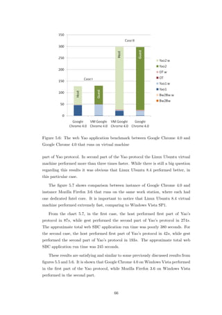 Figure 5.6: The web Yao application benchmark between Google Chrome 4.0 and
Google Chrome 4.0 that runs on virtual machine


part of Yao protocol. In second part of the Yao protocol the Linux Ubuntu virtual
machine performed more than three times faster. While there is still a big question
regarding this results it was obvious that Linux Ubuntu 8.4 performed better, in
this particular case.

   The ﬁgure 5.7 shows comparison between instance of Google Chrome 4.0 and
instance Mozilla Firefox 3.6 that runs on the same work station, where each had
one dedicated Intel core. It is important to notice that Linux Ubuntu 8.4 virtual
machine performed extremely fast, comparing to Windows Vista SP1.

   From the chart 5.7, in the ﬁrst case, the host performed ﬁrst part of Yao’s
protocol in 87s, while gest performed the second part of Yao’s protocol in 274s.
The approximate total web SBC application run time was poorly 380 seconds. For
the second case, the host performed ﬁrst part of Yao’s protocol in 42s, while gest
performed the second part of Yao’s protocol in 193s. The approximate total web
SBC application run time was 245 seconds.

   These results are satisfying and similar to some previously discussed results from
ﬁgures 5.5 and 5.6. It is shown that Google Chrome 4.0 on Windows Vista performed
in the ﬁrst part of the Yao protocol, while Mozilla Firefox 3.6 on Windows Vista
performed in the second part.



                                        66
 
