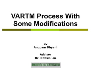 VARTM Process With Some Modifications By Anupam Dhyani Advisor Dr. Dahsin Liu 
