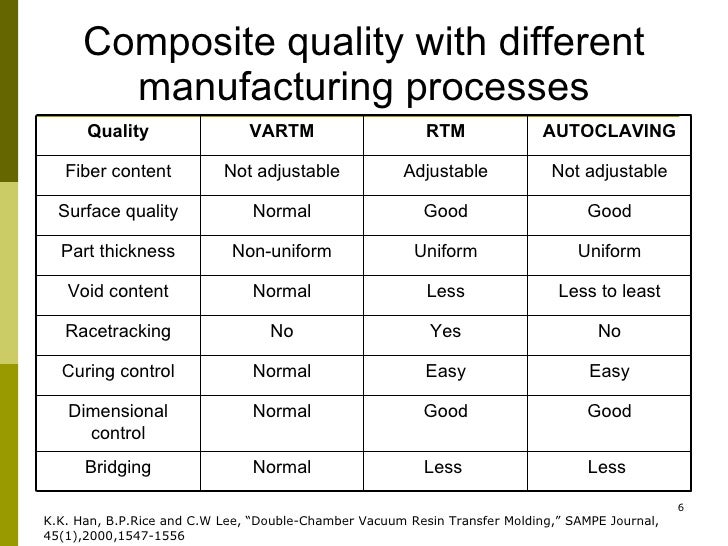 Blow molding thesis 06 image