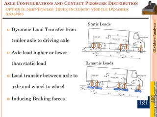 Development of Windows-Based Version of the 3D-Move Analysis Software ...