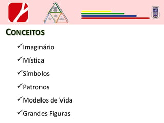Imaginário Mística Símbolos Patronos Modelos de Vida Grandes Figuras 
