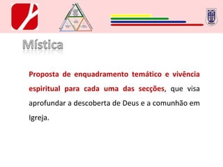 Proposta   de enquadramento temático e vivência espiritual para cada uma das secções , que visa aprofundar a descoberta de Deus e a comunhão em Igreja. 