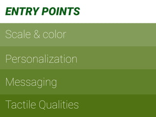 m 
Proximity
Scale & color
Personalization
Messaging
Tactile Qualities
ENTRY POINTS
 