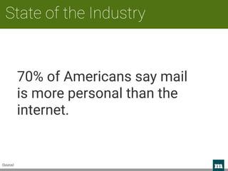 m 
State of the Industry
70% of Americans say mail
is more personal than the
internet.
(Source)
 