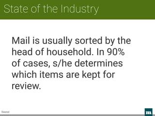 m 
State of the Industry
Mail is usually sorted by the
head of household. In 90%
of cases, s/he determines
which items are kept for
review.
(Source)
 
