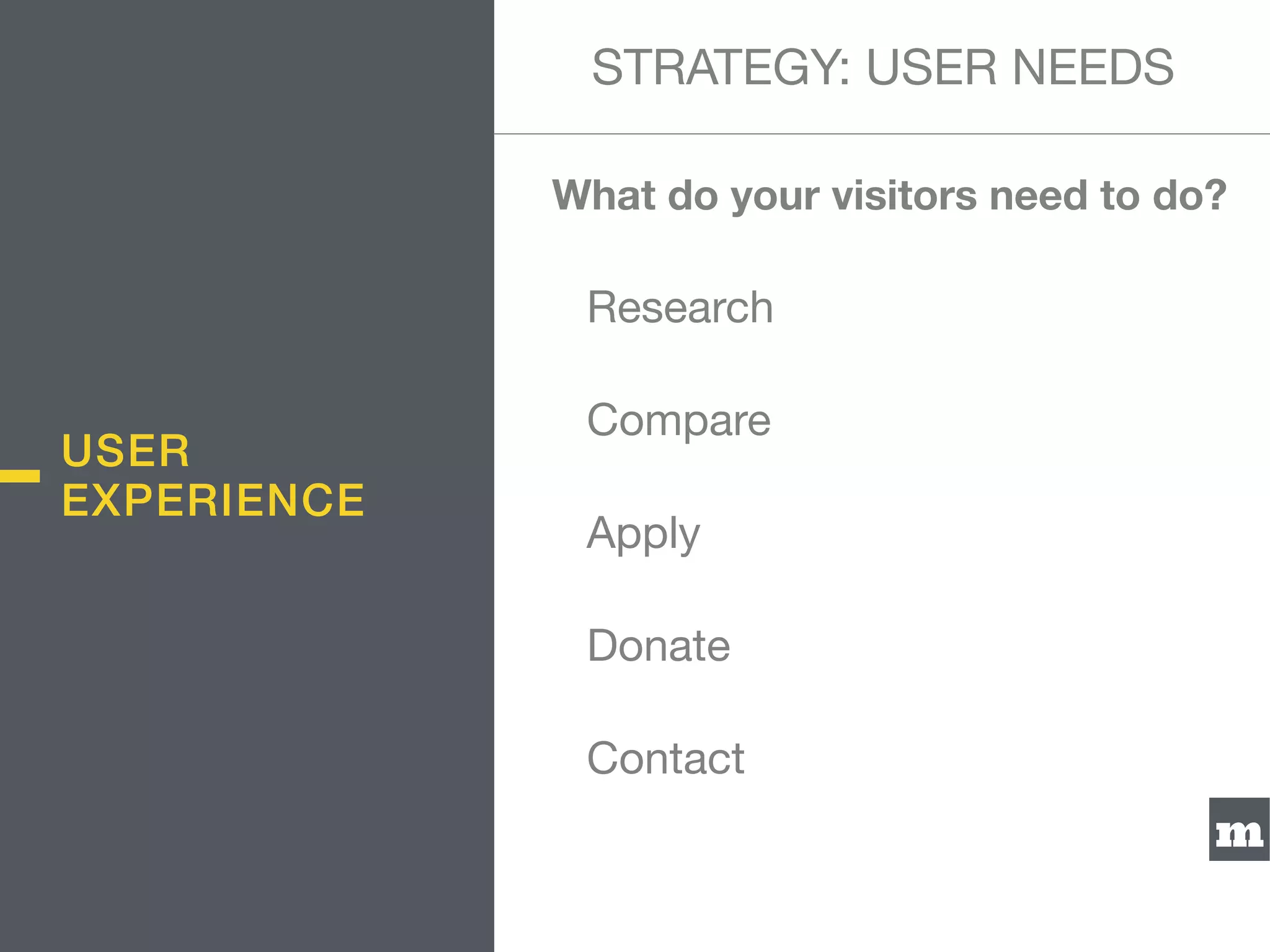 m
What do your visitors need to do?
	 Research

	 Compare

	 Apply

	 Donate

	 Contact
USER
EXPERIENCE
STRATEGY: USER NEEDS
 