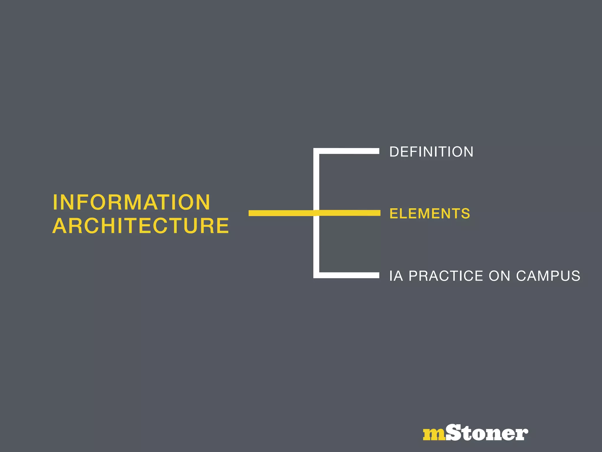 mStoner
DEFINITION
INFORMATION
ARCHITECTURE
ELEMENTS
IA PRACTICE ON CAMPUS
 