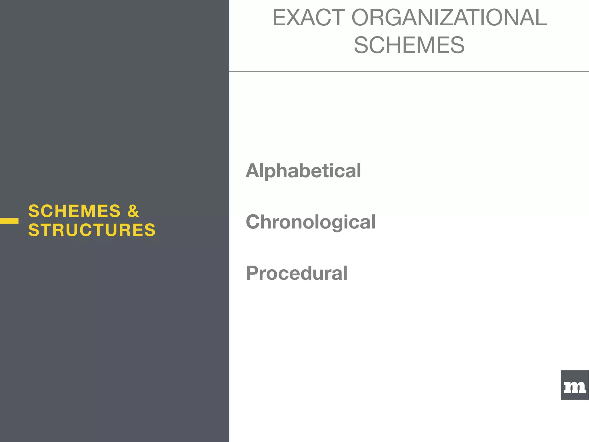 m
SCHEMES &
STRUCTURES
Alphabetical
Chronological
Procedural
EXACT ORGANIZATIONAL
SCHEMES
 