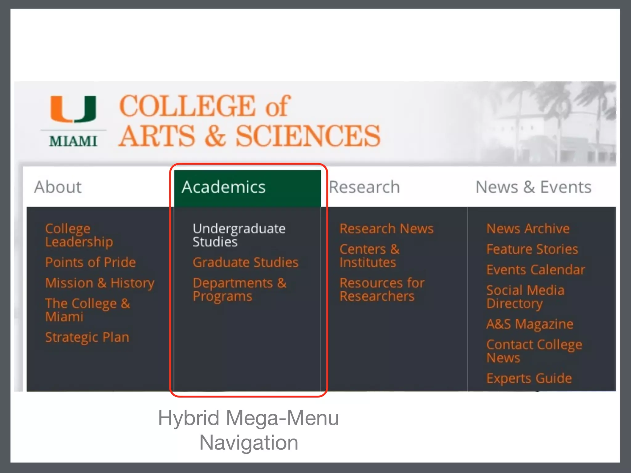 Hybrid Mega-Menu
Navigation
 