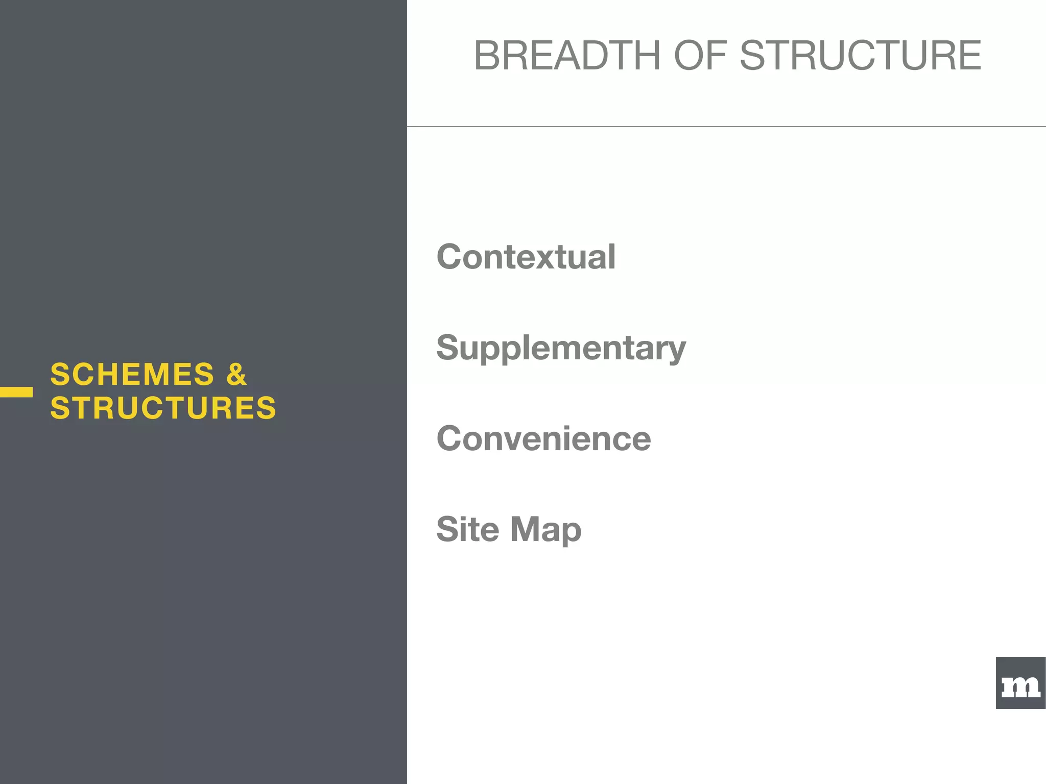 m
Contextual
Supplementary
Convenience
Site Map
BREADTH OF STRUCTURE
SCHEMES &
STRUCTURES
 