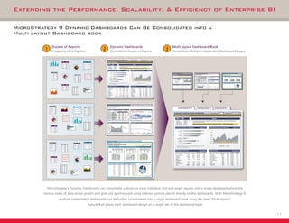 MicroStrategy 9 - Extending Business Intelligence