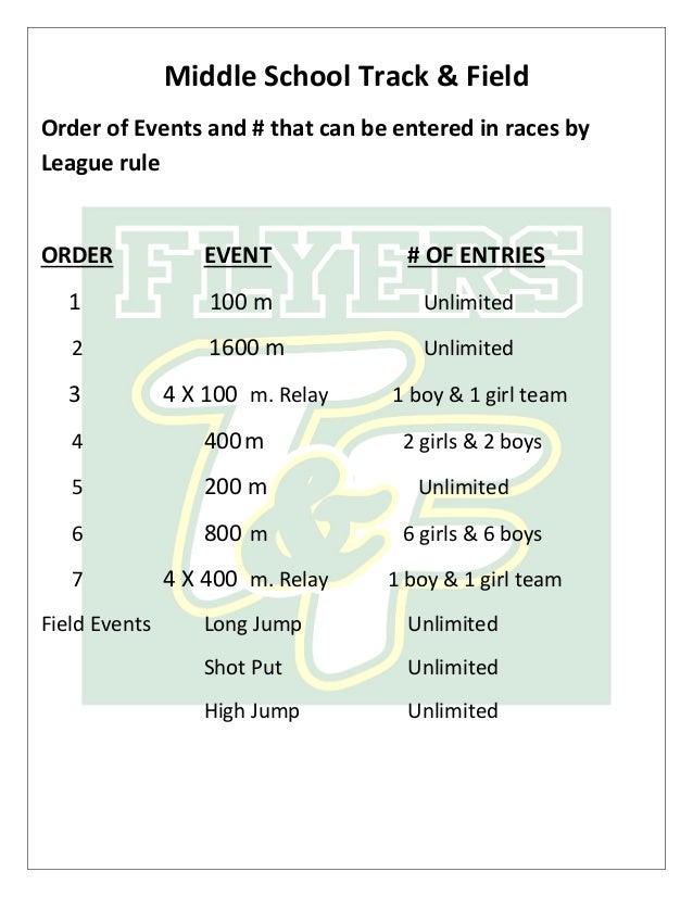 Ms track and field registration info 2013(1)