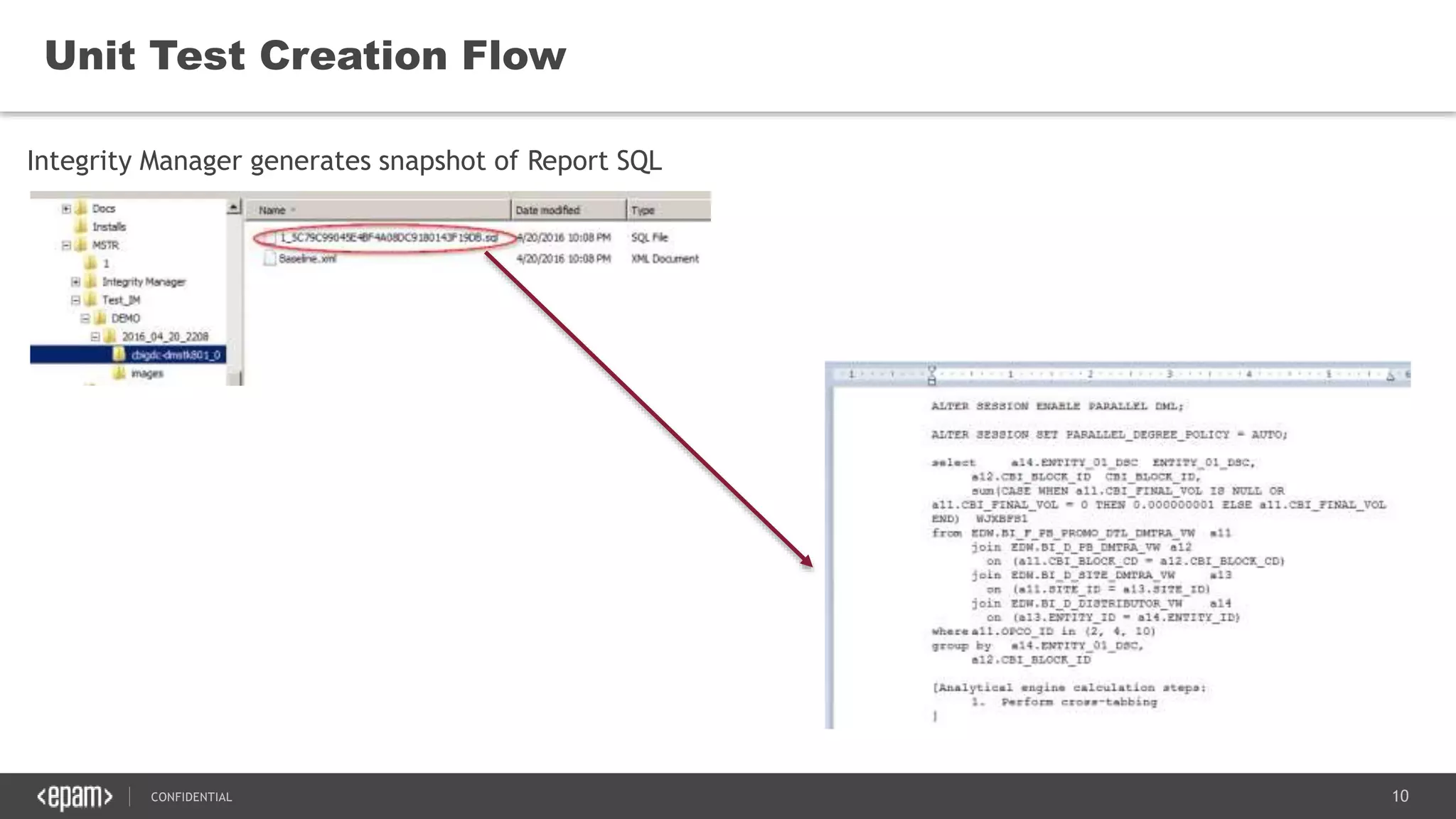 10CONFIDENTIAL
Unit Test Creation Flow
Integrity Manager generates snapshot of Report SQL
 
