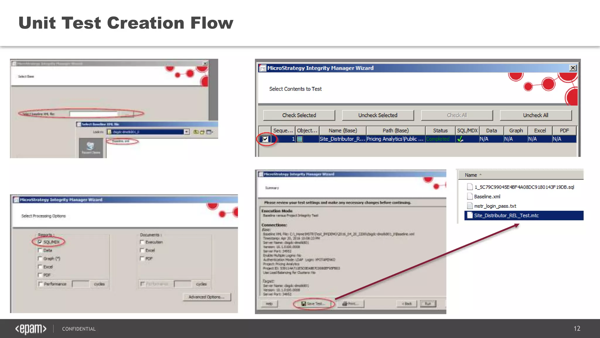 12CONFIDENTIAL
Unit Test Creation Flow
 