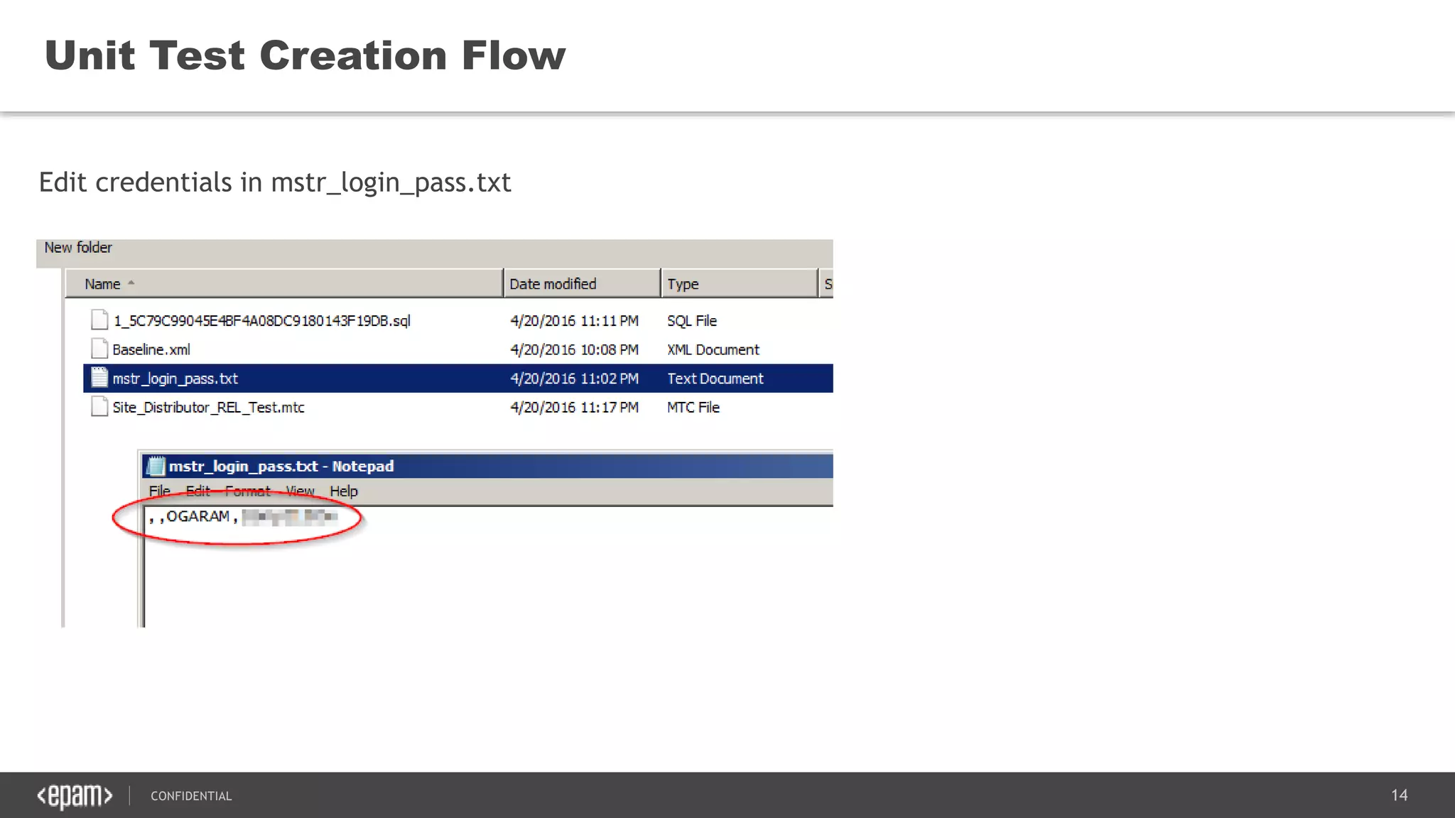 14CONFIDENTIAL
Unit Test Creation Flow
Edit credentials in mstr_login_pass.txt
 