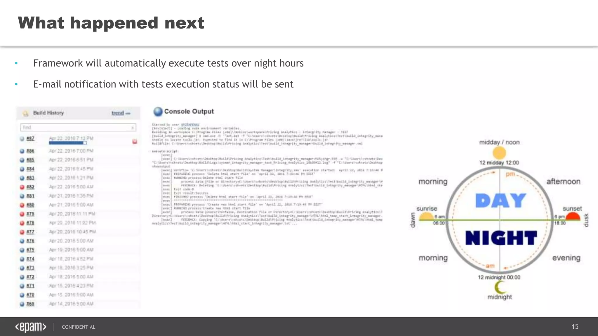 15CONFIDENTIAL
What happened next
• Framework will automatically execute tests over night hours
• E-mail notification with tests execution status will be sent
 