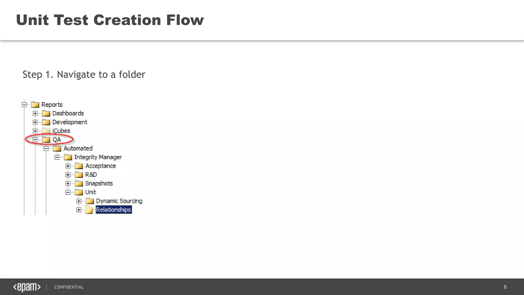 6CONFIDENTIAL
Unit Test Creation Flow
Step 1. Navigate to a folder
 