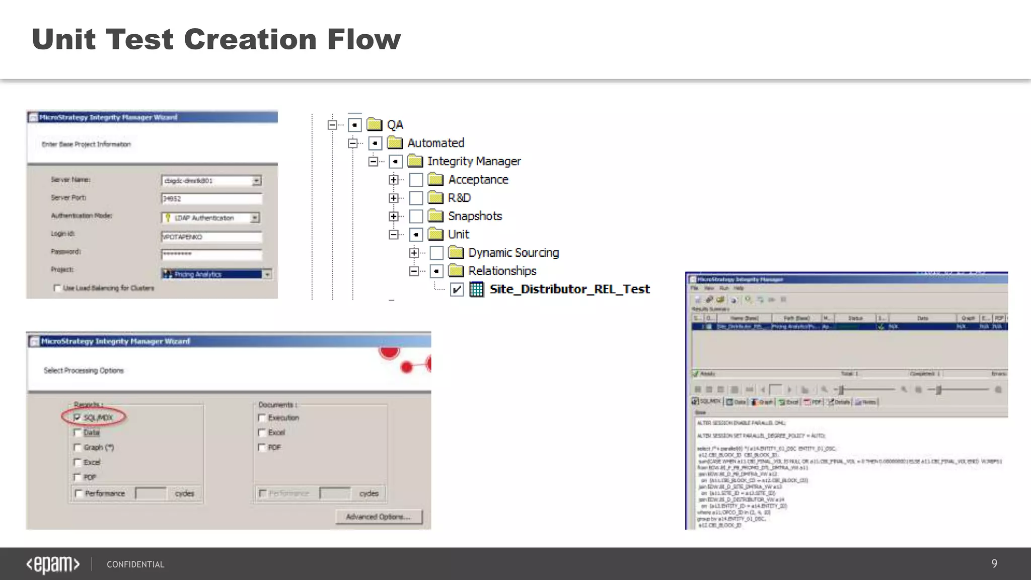9CONFIDENTIAL
Unit Test Creation Flow
 