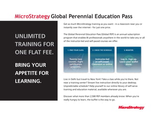MicroStrategy Global Perennial Education Pass
Get as much MicroStrategy training as you want - in a classroom near you or
instantly over the internet - for just one price.

UNLIMITED
TRAINING FOR
ONE FLAT FEE.
BRING YOUR

The Global Perennial Education Pass (Global PEP) is an annual subscription
program that enables BI professionals anywhere in the world to take any or all
of the instructor-led and self-paced courses we offer.

1. FIND YOUR CLASS.

2. CHECK THE SCHEDULE.

3. REGISTER.

Twenty-two
courses. Eight
certiﬁcation
programs.

Instructor-led
or self-paced.
Classroom or online.

Log in. Sign up.
Leave your wallet
alone.

APPETITE FOR
LEARNING.

Live in Delhi but travel to New York? Take a class while you’re there. Not
near a training center? Stream live instruction directly to your desktop.
Unpredictable schedule? Help yourself to our online library of self-serve
training and education material, available whenever you are.
Discover what more than 2,500 PEP members already know: When you’re
really hungry to learn, the buffet is the way to go.

 