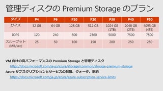  P4 P6 P10 P20 P30 P40 P50
 32 GB 64 GB 128 GB 512 GB 1024 GB
(1TB)
2048 GB
(2TB)
4095 GB
(4TB)
IOPS 120 240 500 2300 5000 7500 7500
`ץå
(MB/sec)
25 50 100 150 200 250 250
https://docs.microsoft.com/ja-jp/azure/azure-subscription-service-limits
https://docs.microsoft.com/ja-jp/azure/storage/common/storage-premium-storage
 