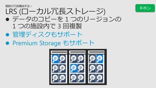 ? ǥ⥵ݩ`
? Premium Storage ⥵ݩ`
 