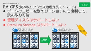 ? ǥϥݩ`Ȥʤ
? Premium Storage ϥݩ`Ȥʤ
ץ饤ޥ `
ձ`
 `
|ձ`
ͬ
ץꥱ`
iȡ
 