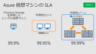 Tech Summit 2017 CLD007 FĿ Azure IaaS h
