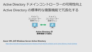 https://docs.microsoft.com/ja-jp/azure/active-directory/virtual-networks-windows-server-active-directory-virtual-machines
 