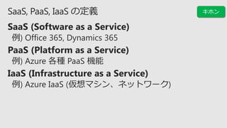 Tech Summit 2017 CLD007 FĿ Azure IaaS h