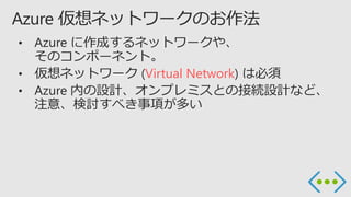 Virtual Network
 