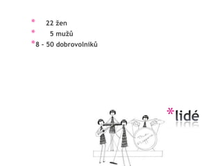 * 22 žen
*      5 mužů
* 8 – 50 dobrovolníků




                        *
 