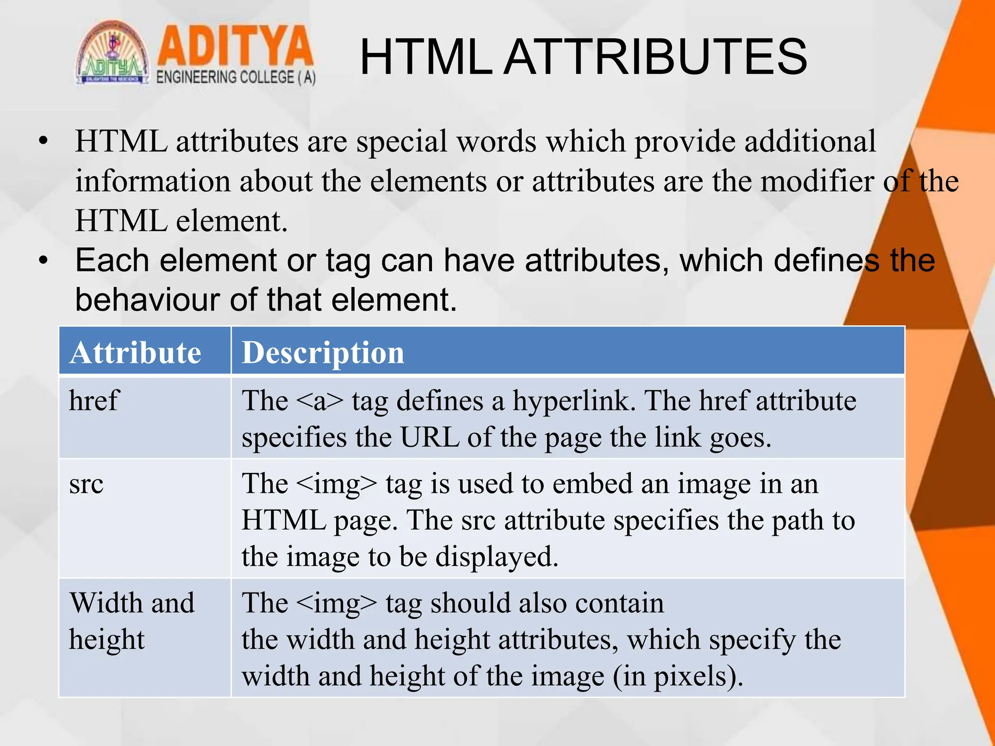 HTML ATTRIBUTES
• HTML attributes are special words which provide additional
information about the elements or attributes are the modifier of the
HTML element.
• Each element or tag can have attributes, which defines the
behaviour of that element.
Attribute Description
href The <a> tag defines a hyperlink. The href attribute
specifies the URL of the page the link goes.
src The <img> tag is used to embed an image in an
HTML page. The src attribute specifies the path to
the image to be displayed.
Width and
height
The <img> tag should also contain
the width and height attributes, which specify the
width and height of the image (in pixels).
 