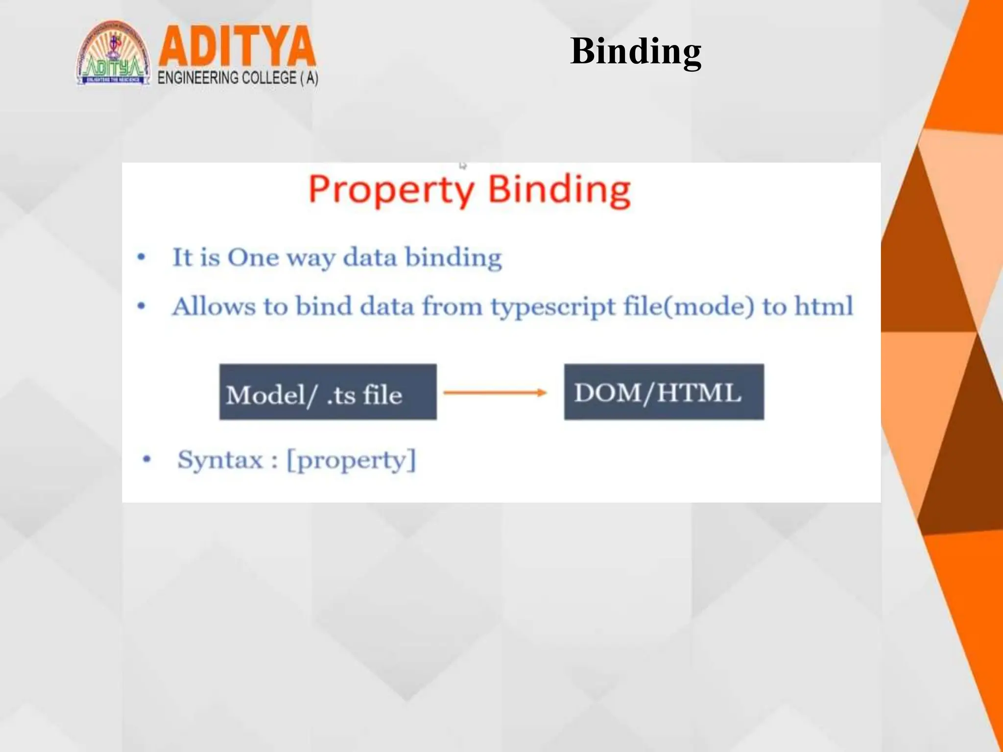 Binding
 